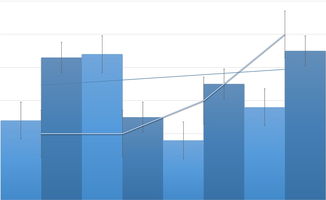 宝鸡疫情专家最新预测分析